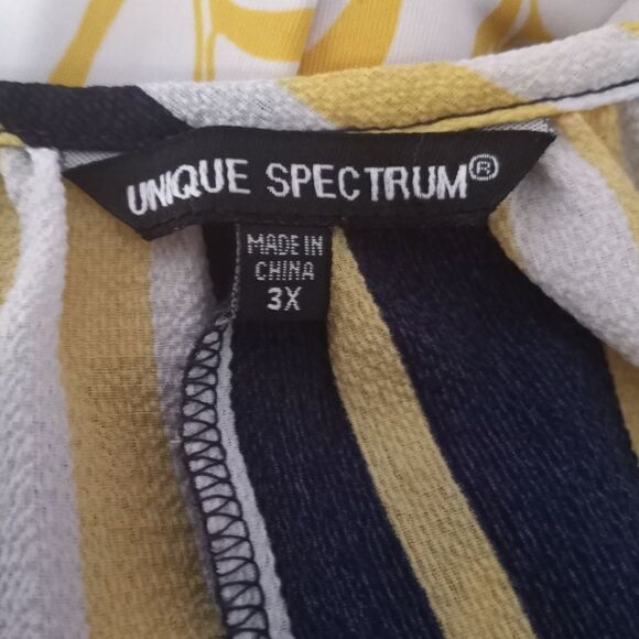 UNIQUE SPECTRUM YELLOW, WHITE, & NAVY OFF-THE-SHOULDER BLOUSE SZ.3X EUC - Picture 4 of 5